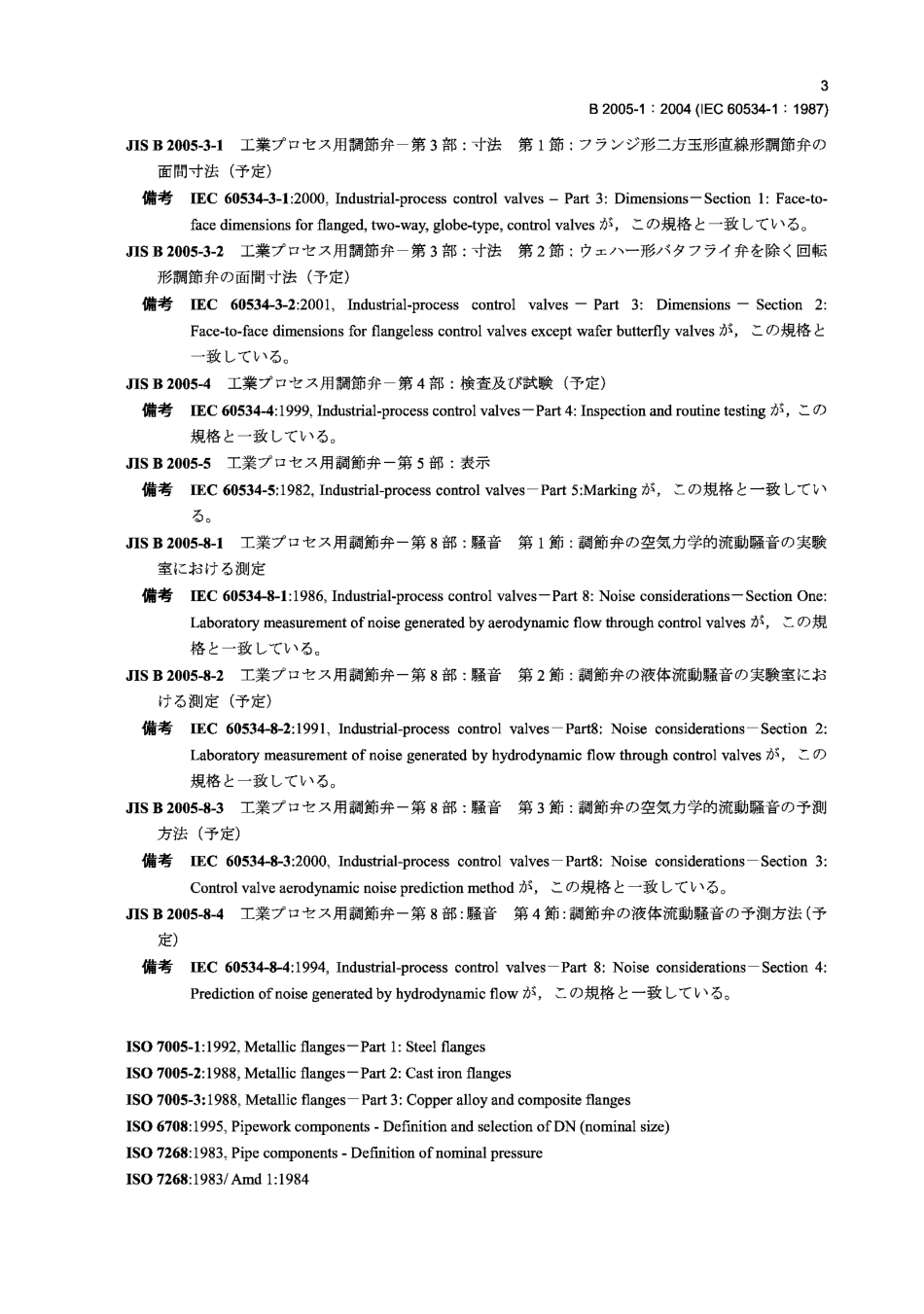 [www.staffempire.com]-JIS B2005-1-2004 Industrial-process control valves-Part 1：Control valve terminology and general considerations.pdf_第3页