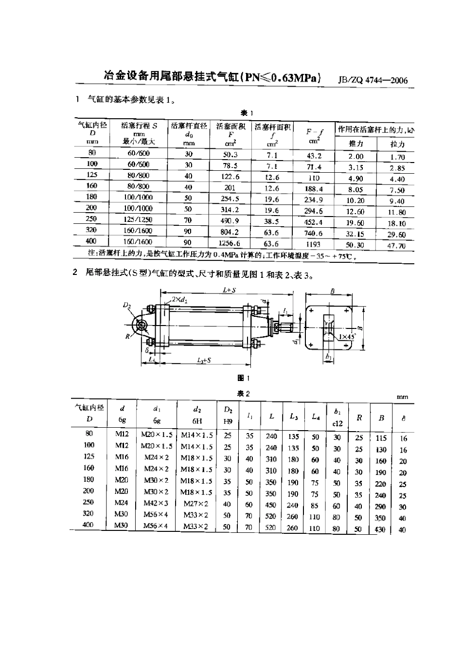 [www.staffempire.com]-JBZQ 4744-2006 冶金设备用尾部悬挂式气缸(PN≤0.63MPa).pdf_第1页