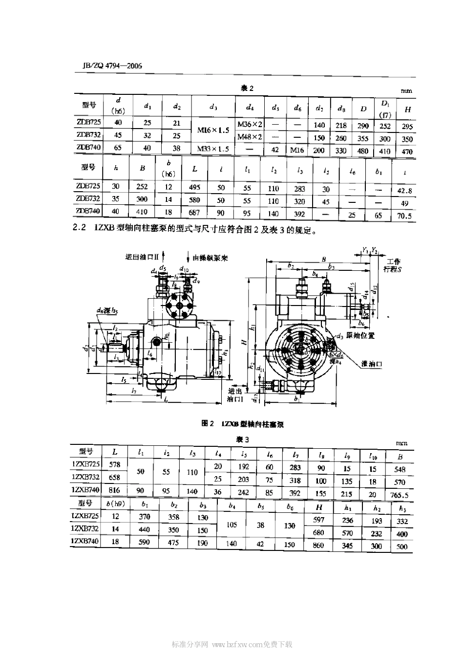 [www.staffempire.com]-JBZQ 4794-2006 ZB型斜轴式轴向柱塞泵.pdf_第2页