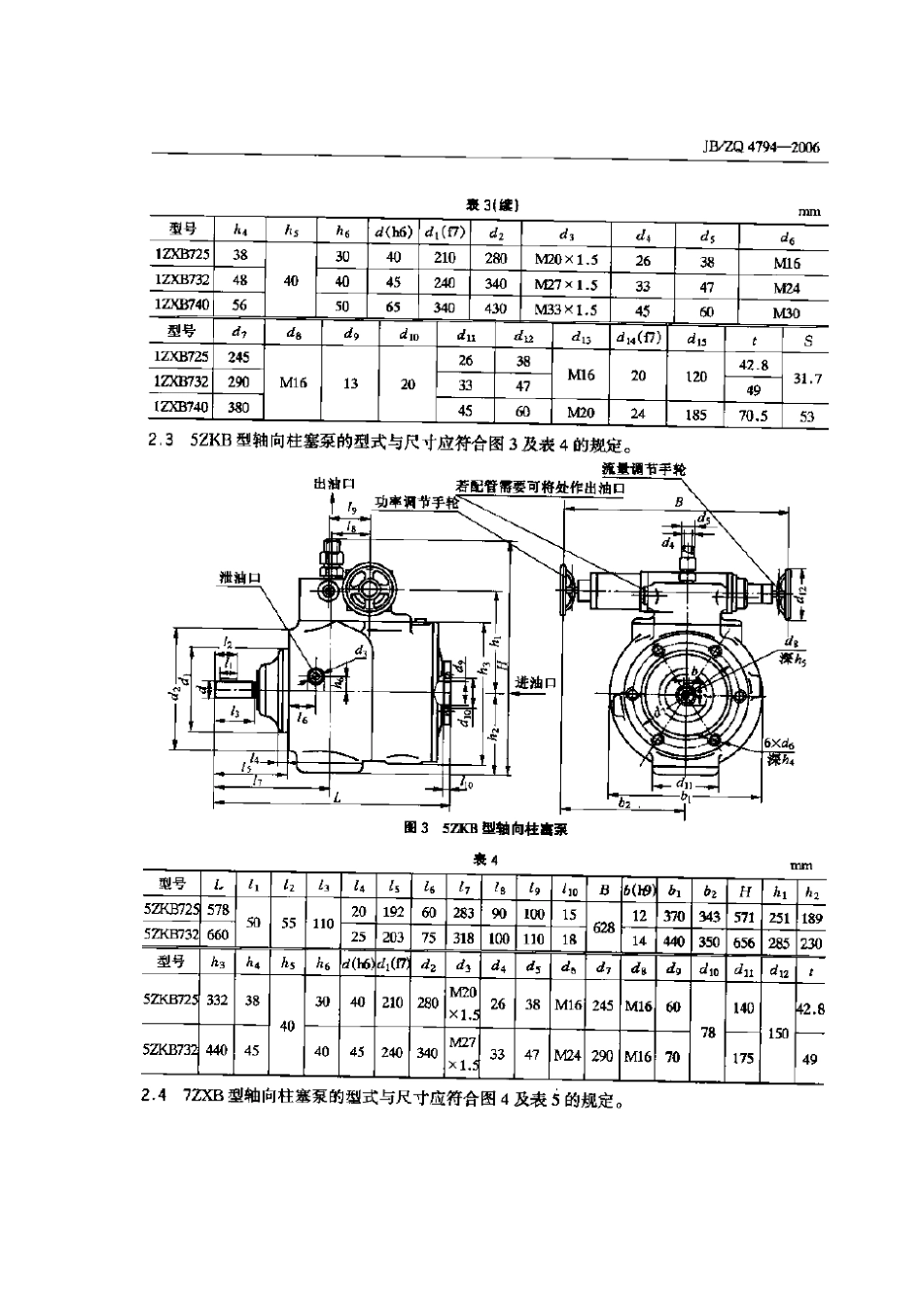 [www.staffempire.com]-JBZQ 4794-2006 ZB型斜轴式轴向柱塞泵.pdf_第3页