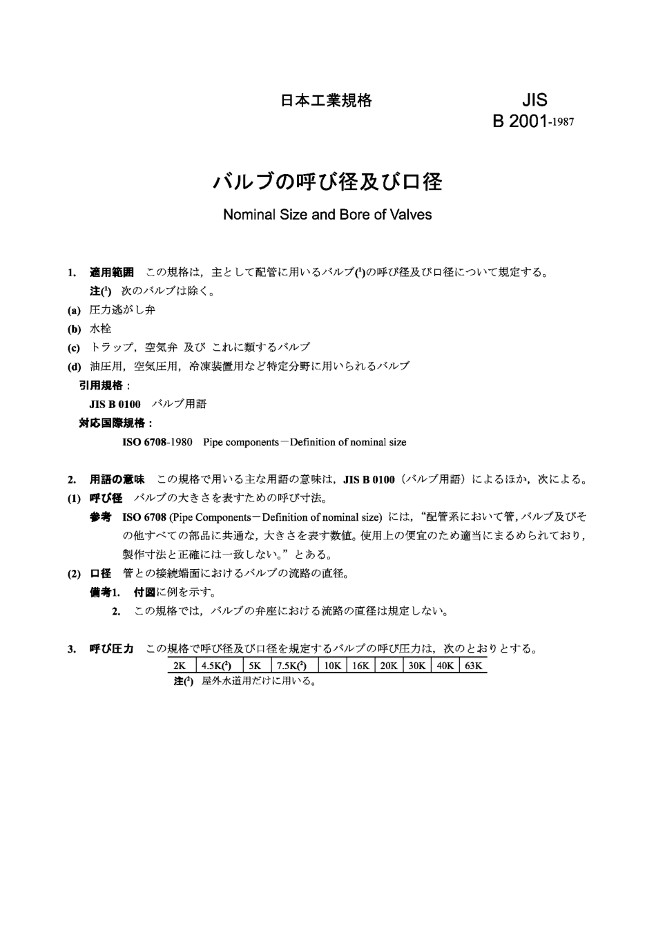[www.staffempire.com]-JIS B2001-1987 Nominal Size and Bore of Valves.pdf_第1页