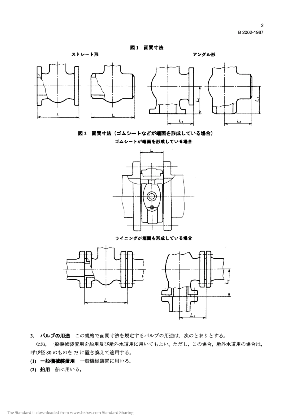 [www.staffempire.com]-JIS B2002-1987 Face-to-Face and End-to-End Dimensions of Valves.pdf_第2页