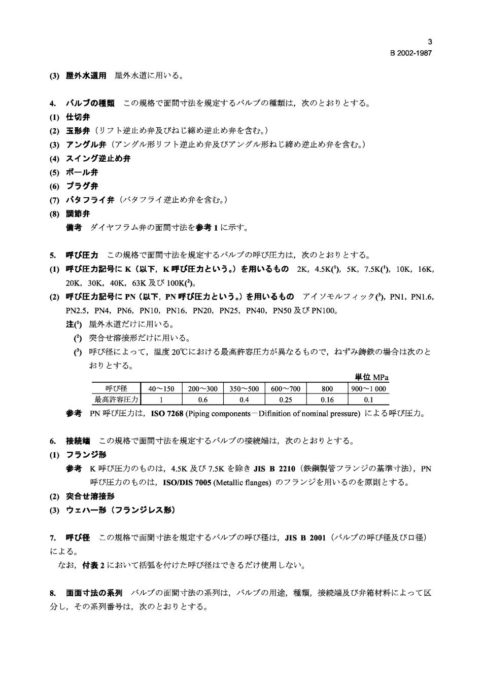 [www.staffempire.com]-JIS B2002-1987 Face-to-Face and End-to-End Dimensions of Valves.pdf_第3页