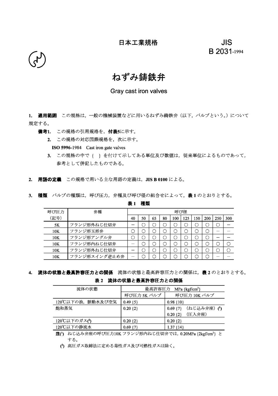 [www.staffempire.com]-JIS B2031-1994 Gray cast iron valves.pdf_第1页