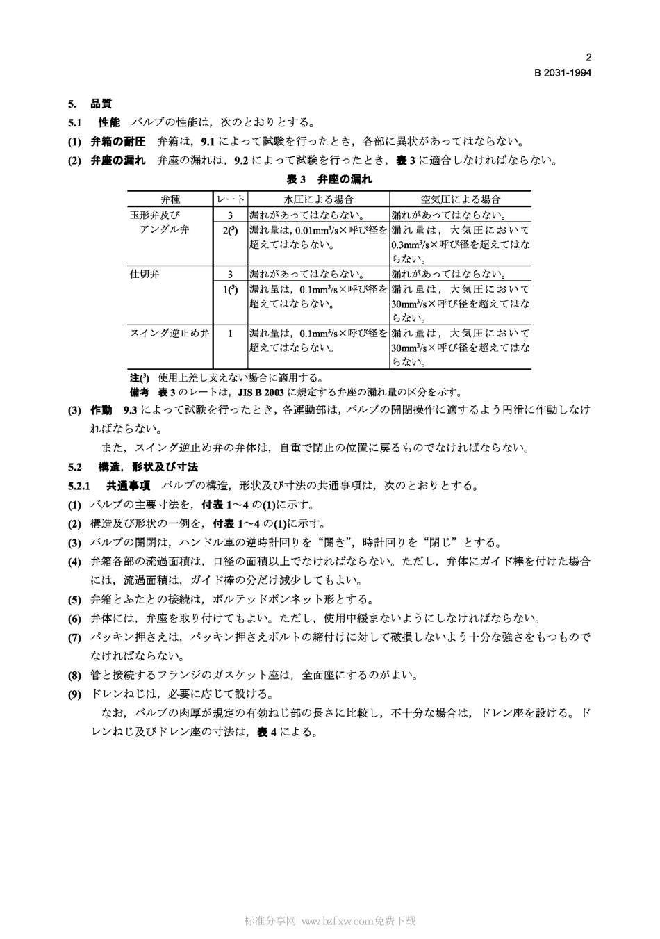 [www.staffempire.com]-JIS B2031-1994 Gray cast iron valves.pdf_第2页