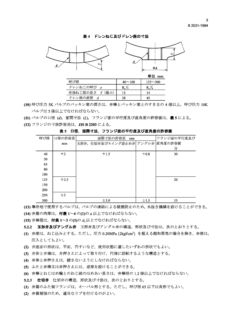 [www.staffempire.com]-JIS B2031-1994 Gray cast iron valves.pdf_第3页
