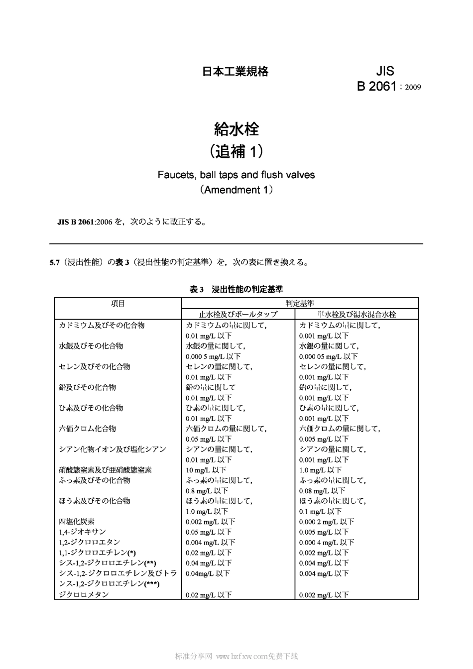 [www.staffempire.com]-JIS B2061-2009 Faucets, ball taps and flush valves(Amendment 1).pdf_第2页