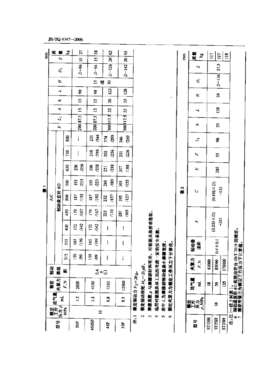 [www.staffempire.com]-JBZQ 4747-2006 液压钳盘式制动器.pdf_第3页