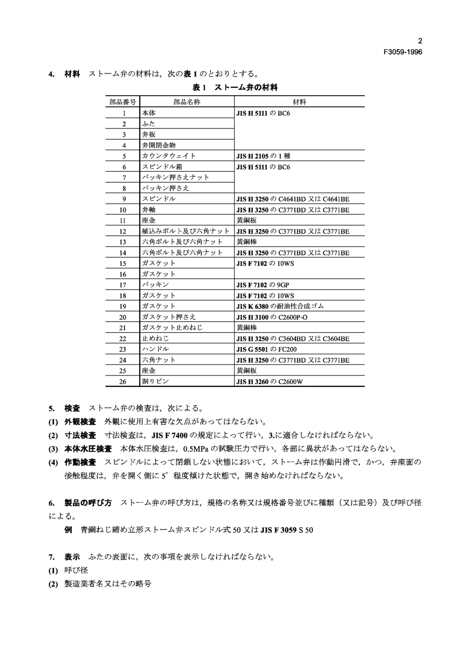 [www.staffempire.com]-JIS F3059-1996 青铜立式旋压排水口止回阀.pdf_第2页