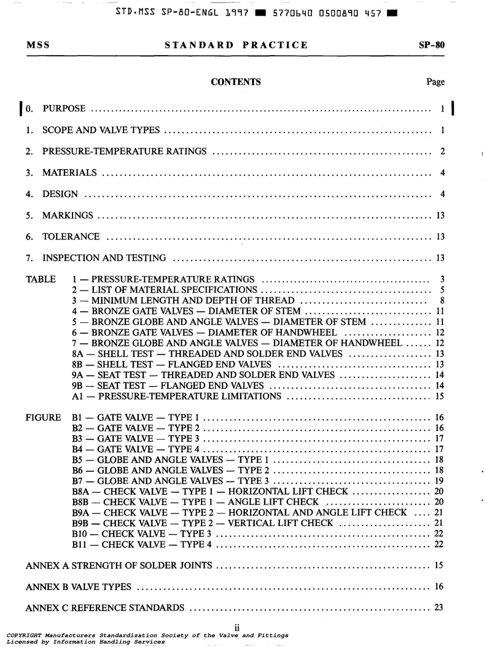 [www.staffempire.com]-MSS SP-80-1997.pdf_第3页