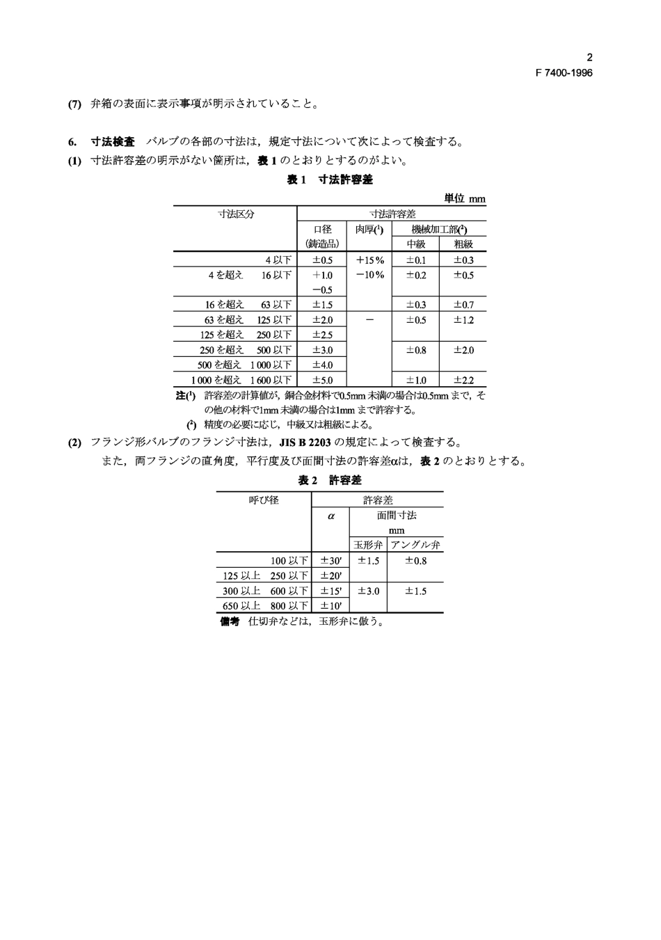 [www.staffempire.com]-JIS F 7400-1996.pdf_第2页