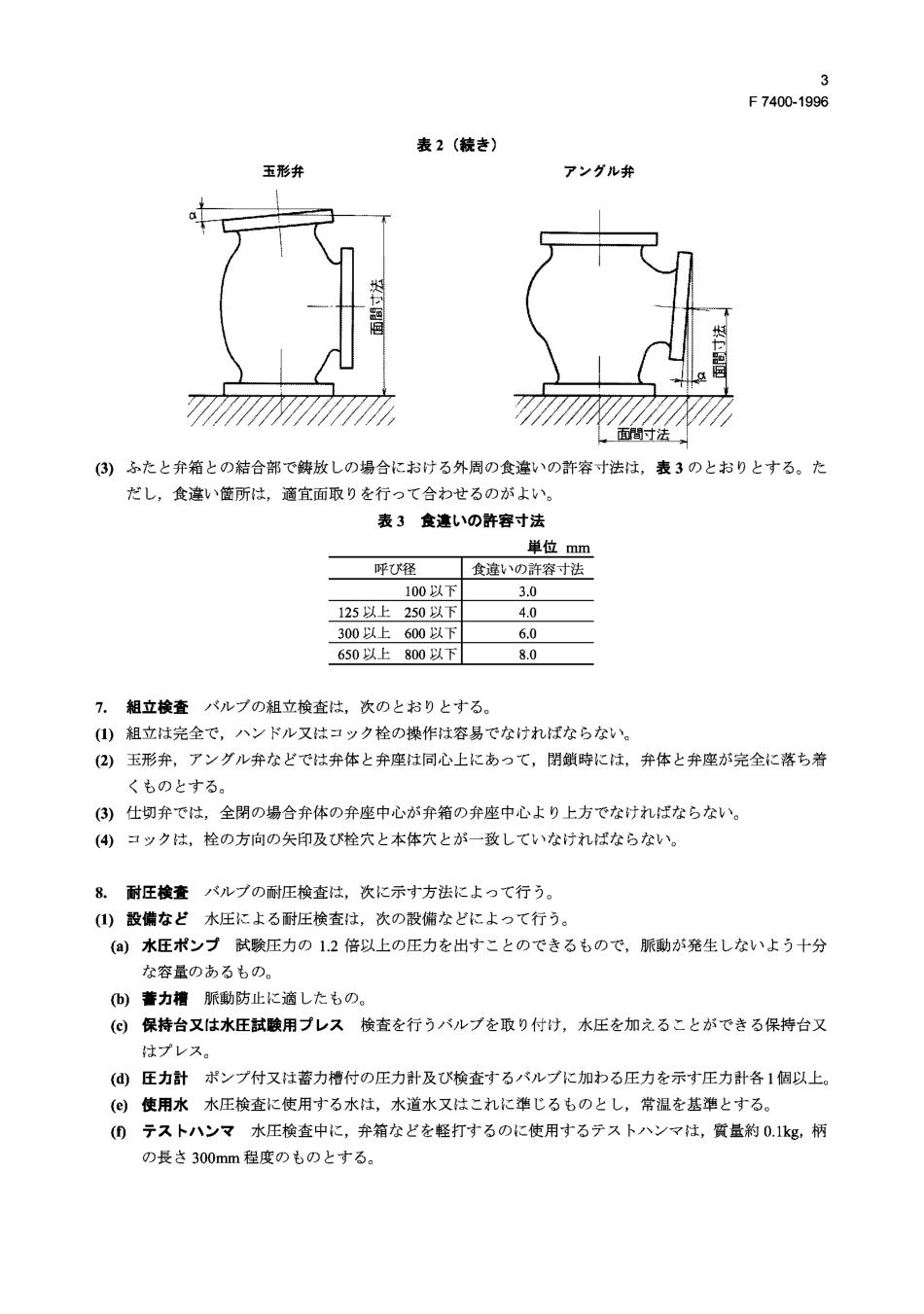 [www.staffempire.com]-JIS F 7400-1996.pdf_第3页