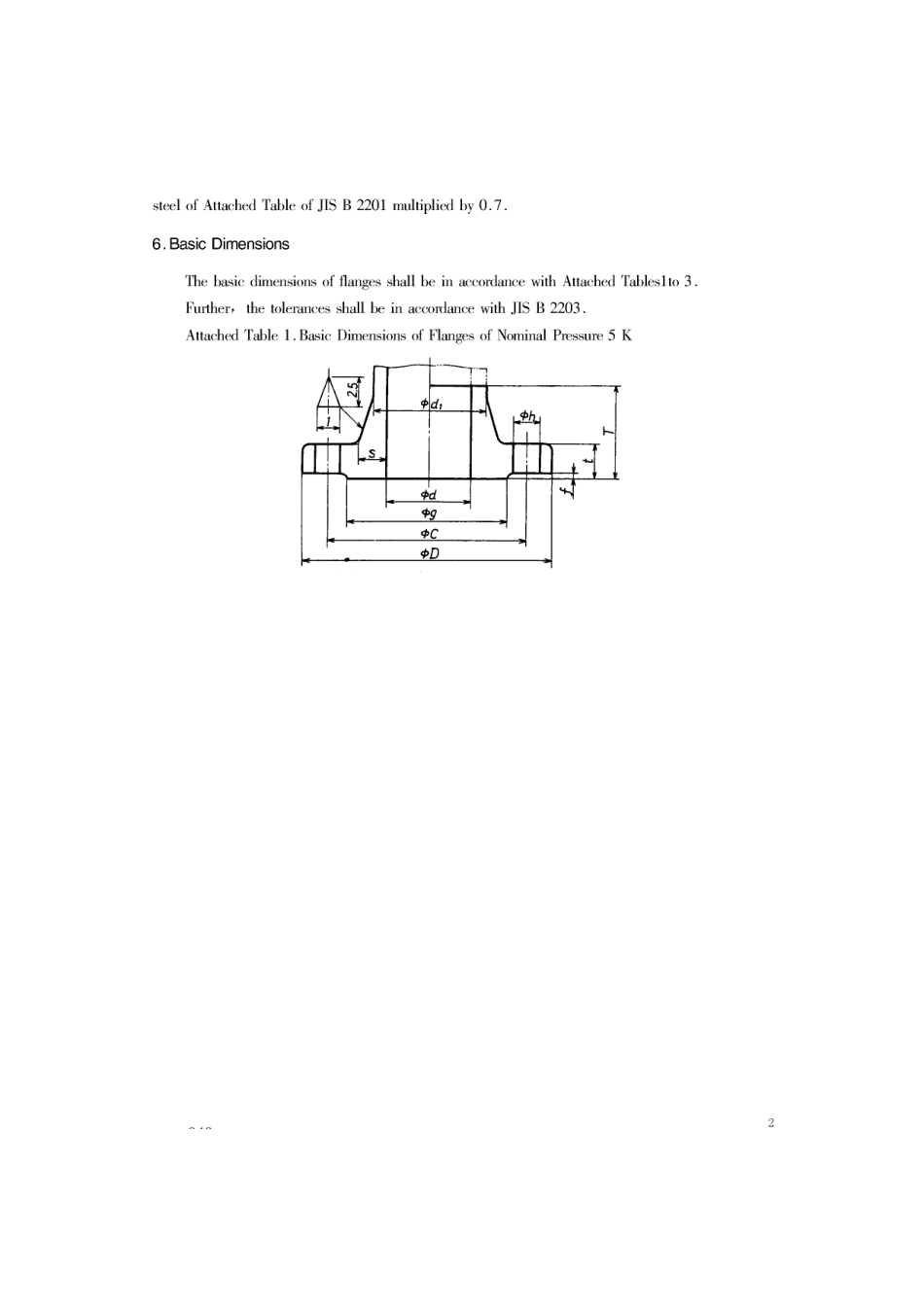 [www.staffempire.com]-JIS B2241-1986 英文版 铝合金管法兰基本尺寸.pdf_第2页