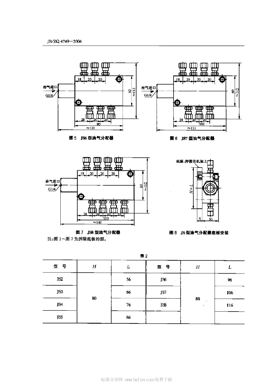 [www.staffempire.com]-JBZQ 4749-2006 油气分配器.pdf_第2页