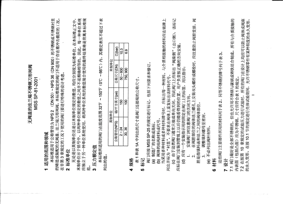 [www.staffempire.com]-MSS SP-81-2001.pdf_第3页