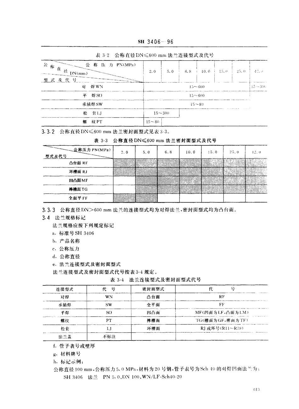[www.staffempire.com]-SH 3406-1996 石油化工钢制管法兰.pdf_第3页