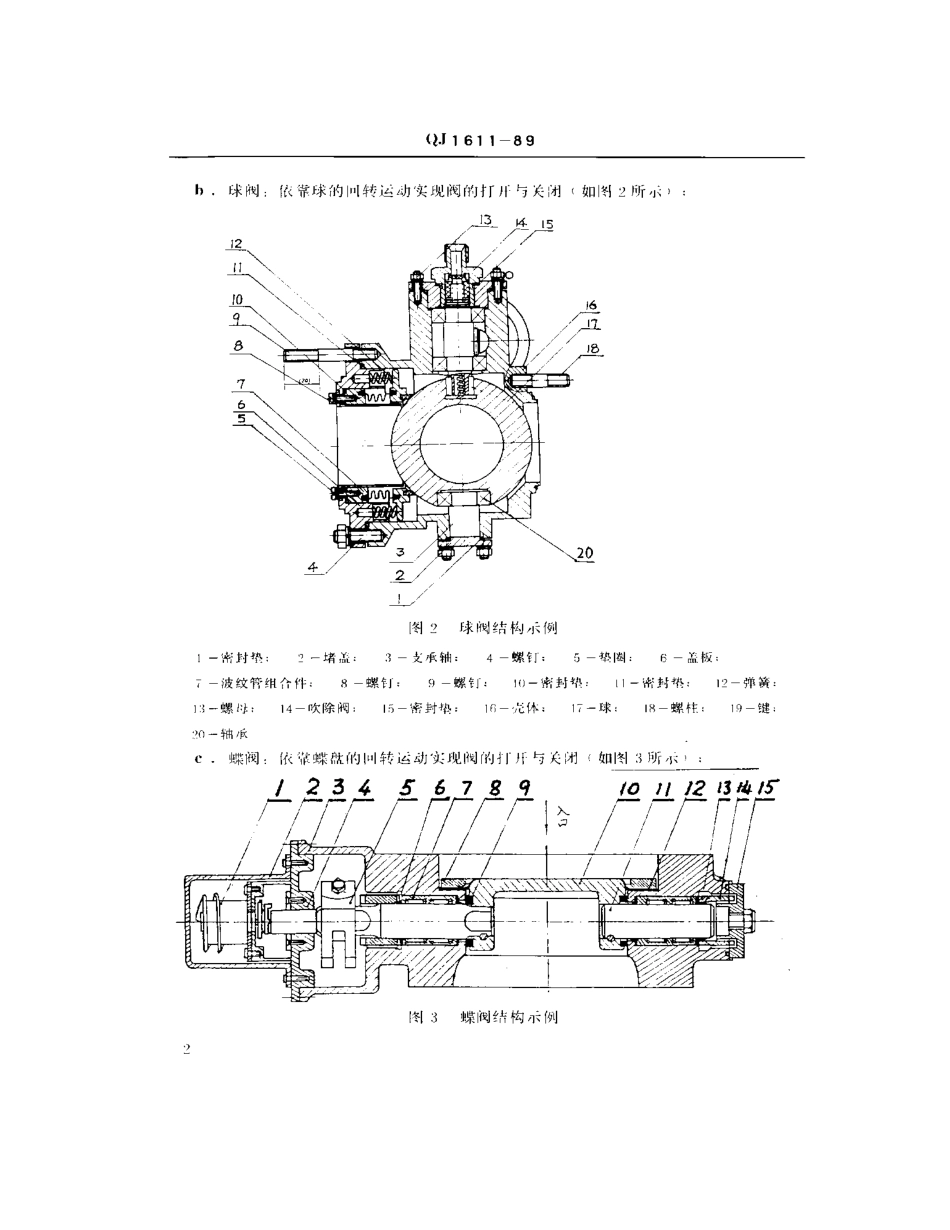 [www.staffempire.com]-QJ 1611-1989 低温阀设计准则.pdf_第3页