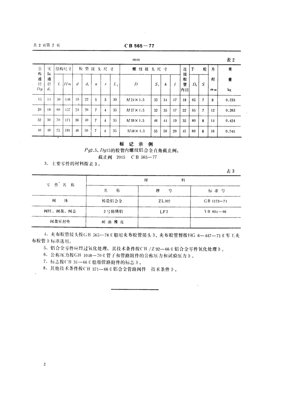 [www.staffempire.com]-胶管内螺纹铝合金直角截止阀（CB565-77）.pdf_第3页