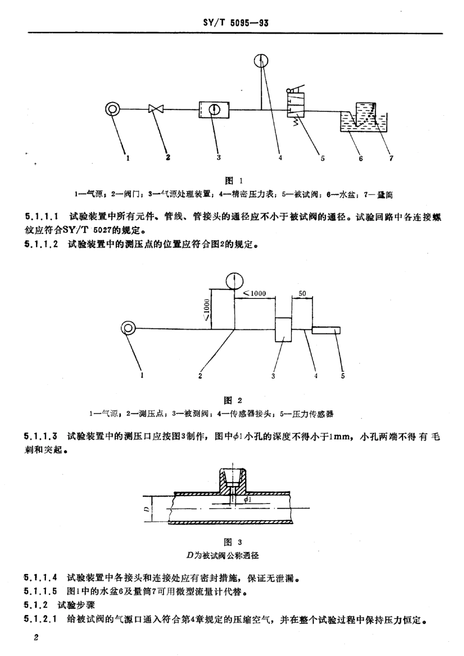[www.staffempire.com]-SYT 5095-93 石油钻采设备用气动元件换向阀试验方法.pdf_第3页