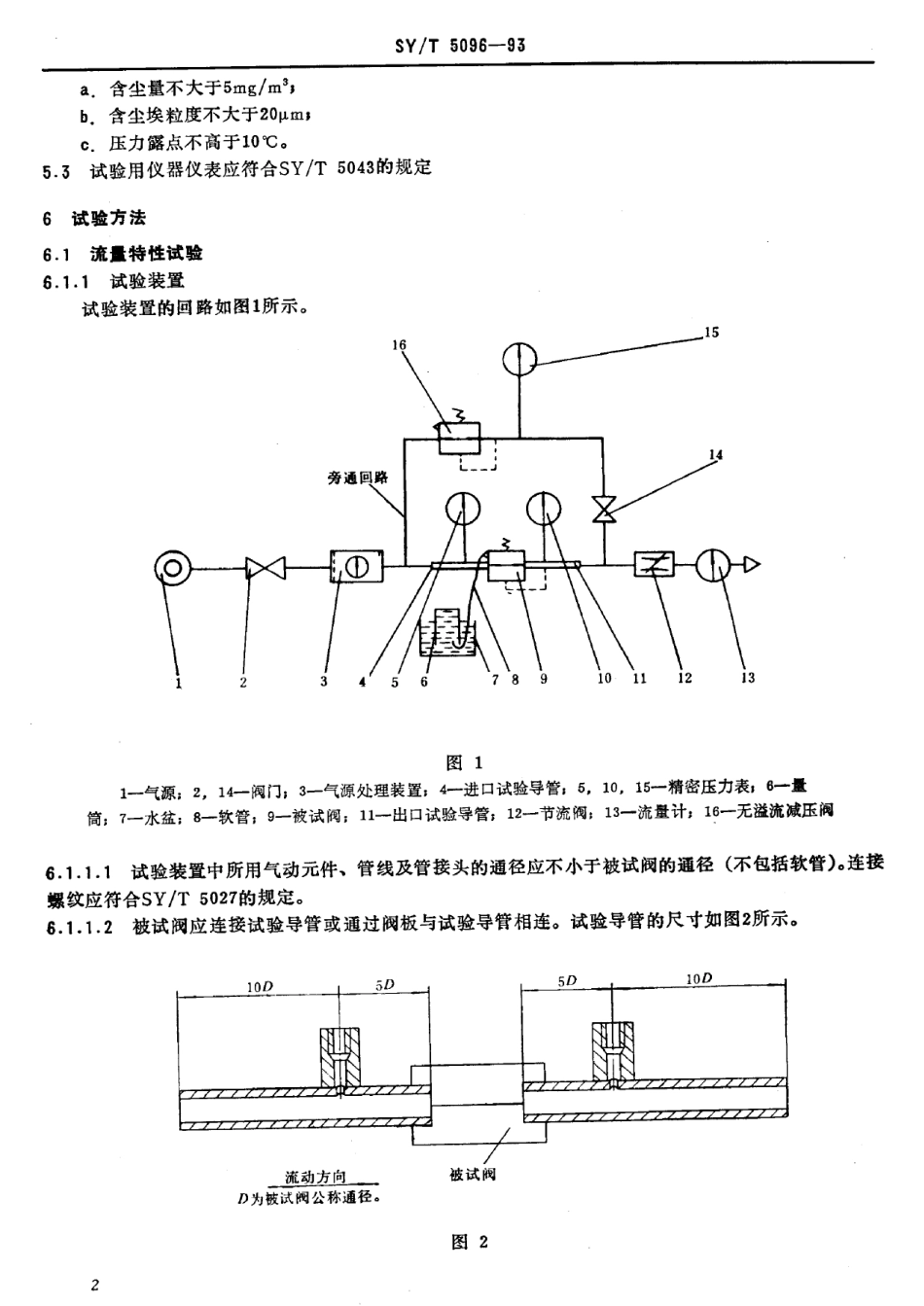 [www.staffempire.com]-SYT 5096-93 石油钻采设备用气动元件调压阀试验方法.pdf_第3页
