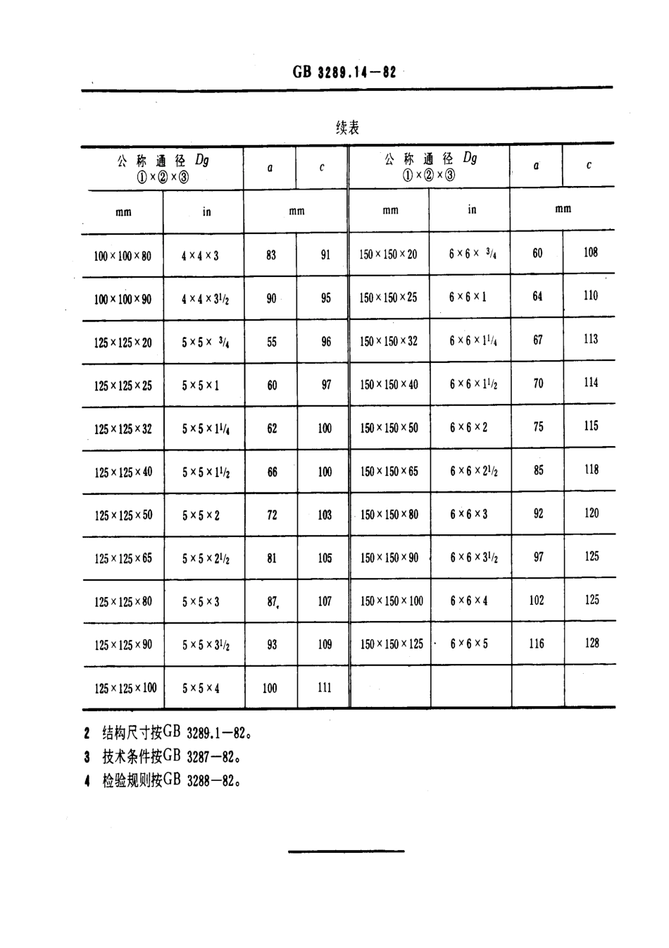 E9铁管路连接件型式尺寸+中小异径三通.pdf_第3页