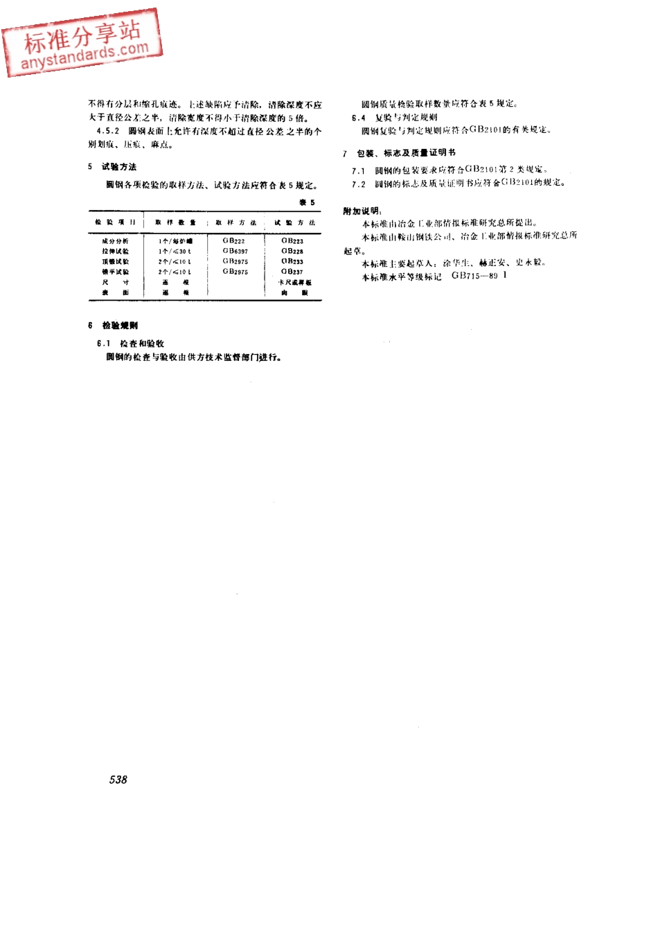 GB 715-1989 标准件用碳素钢热轧圆钢.pdf_第3页