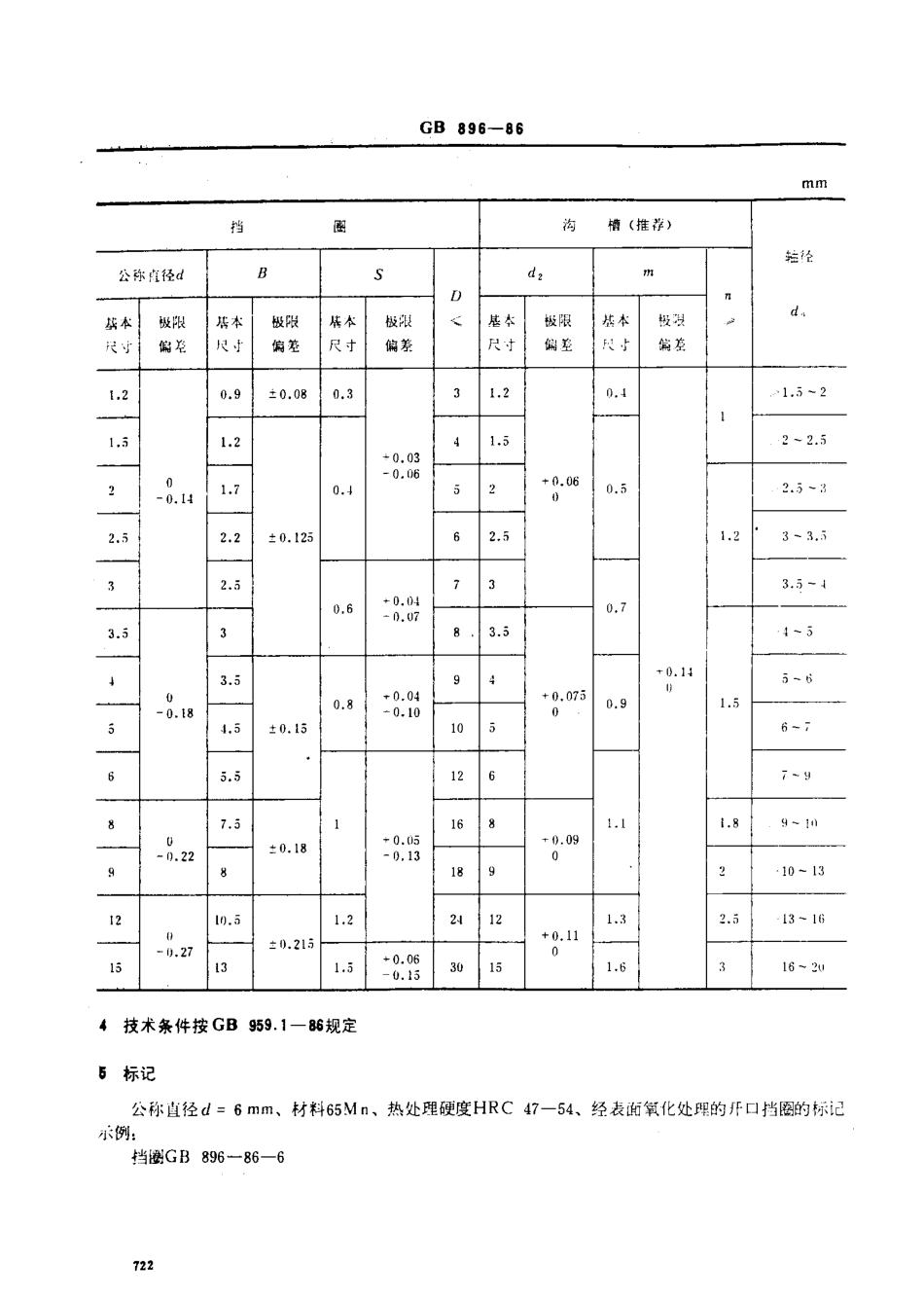GB 896-86开口挡圈.pdf_第2页
