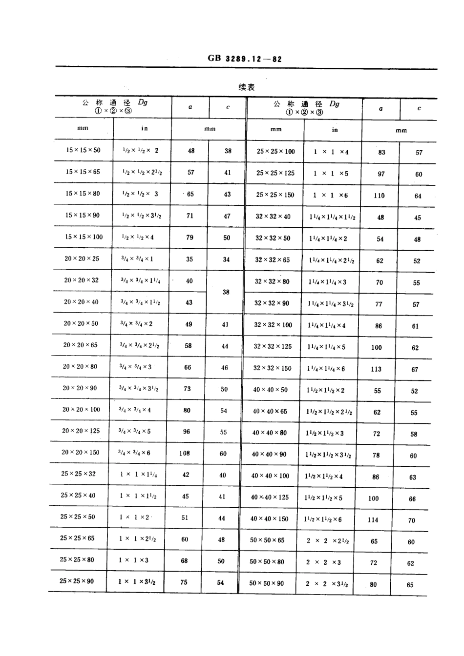 E9铁管路连接件型式尺寸+中大异径三通.pdf_第2页