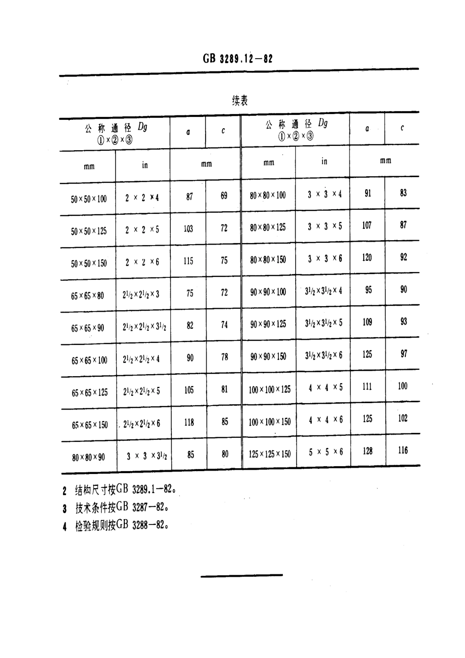 E9铁管路连接件型式尺寸+中大异径三通.pdf_第3页
