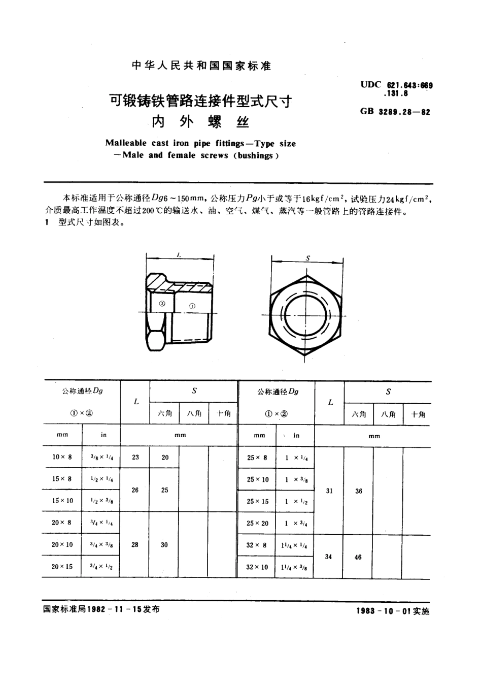 E5锻铸铁管路连接件型式尺寸+内外螺丝.pdf_第1页