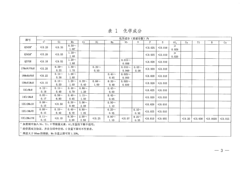 GB 713-2008第一号修改单.pdf_第3页