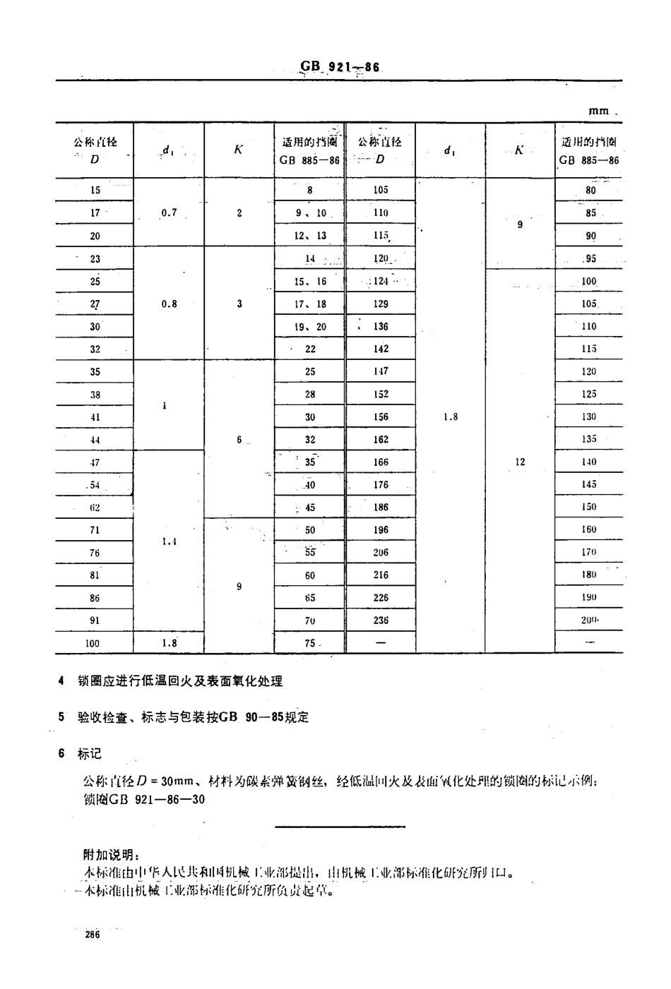 GB 921-86 钢丝锁圈.pdf_第2页