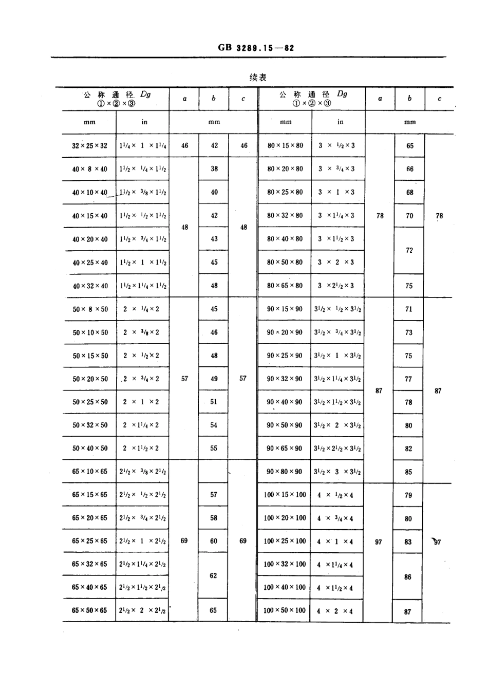 E9铁管路连接件型式尺寸+侧小异径三通.pdf_第2页