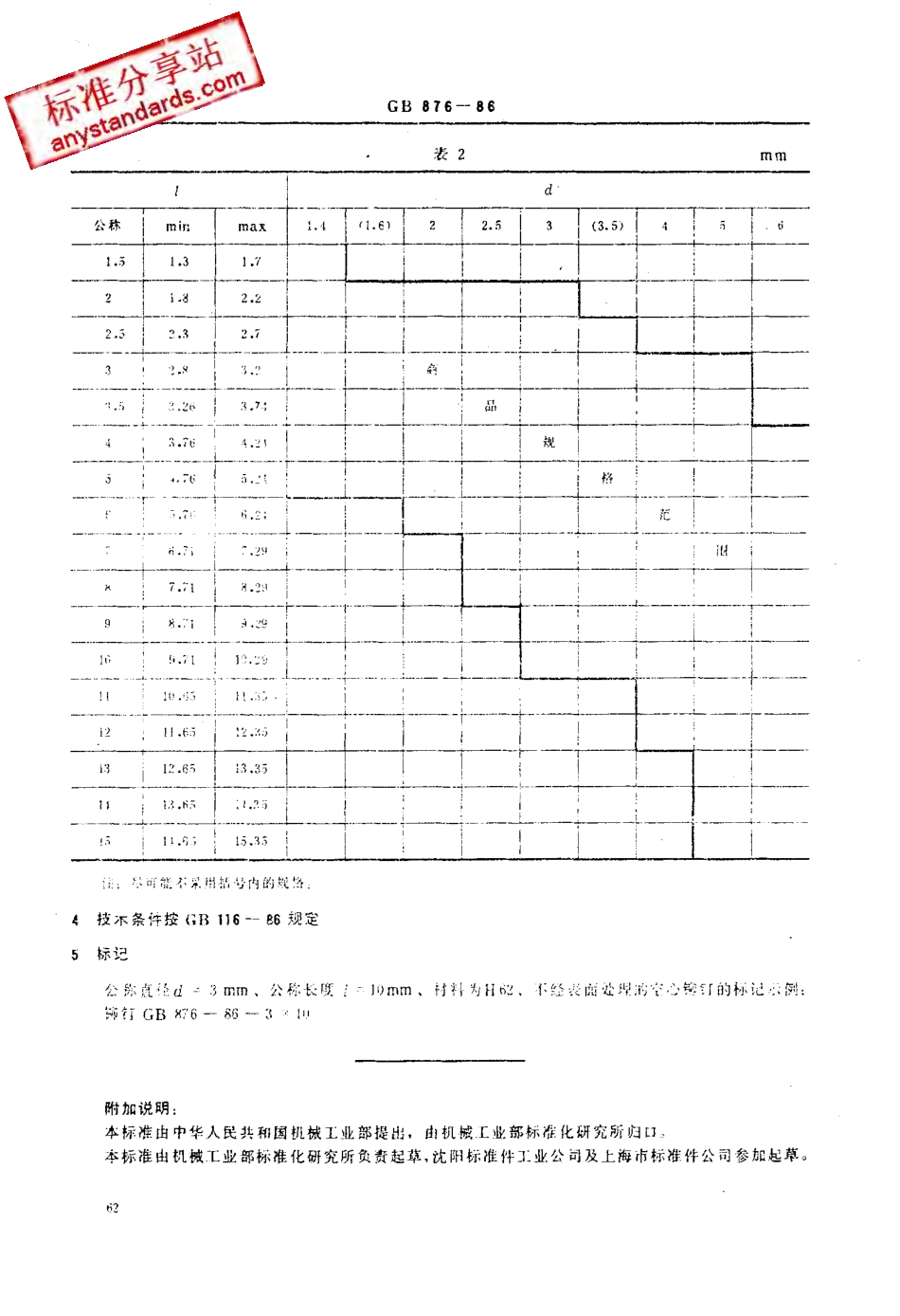 GB 876-86 空心铆钉.pdf_第2页