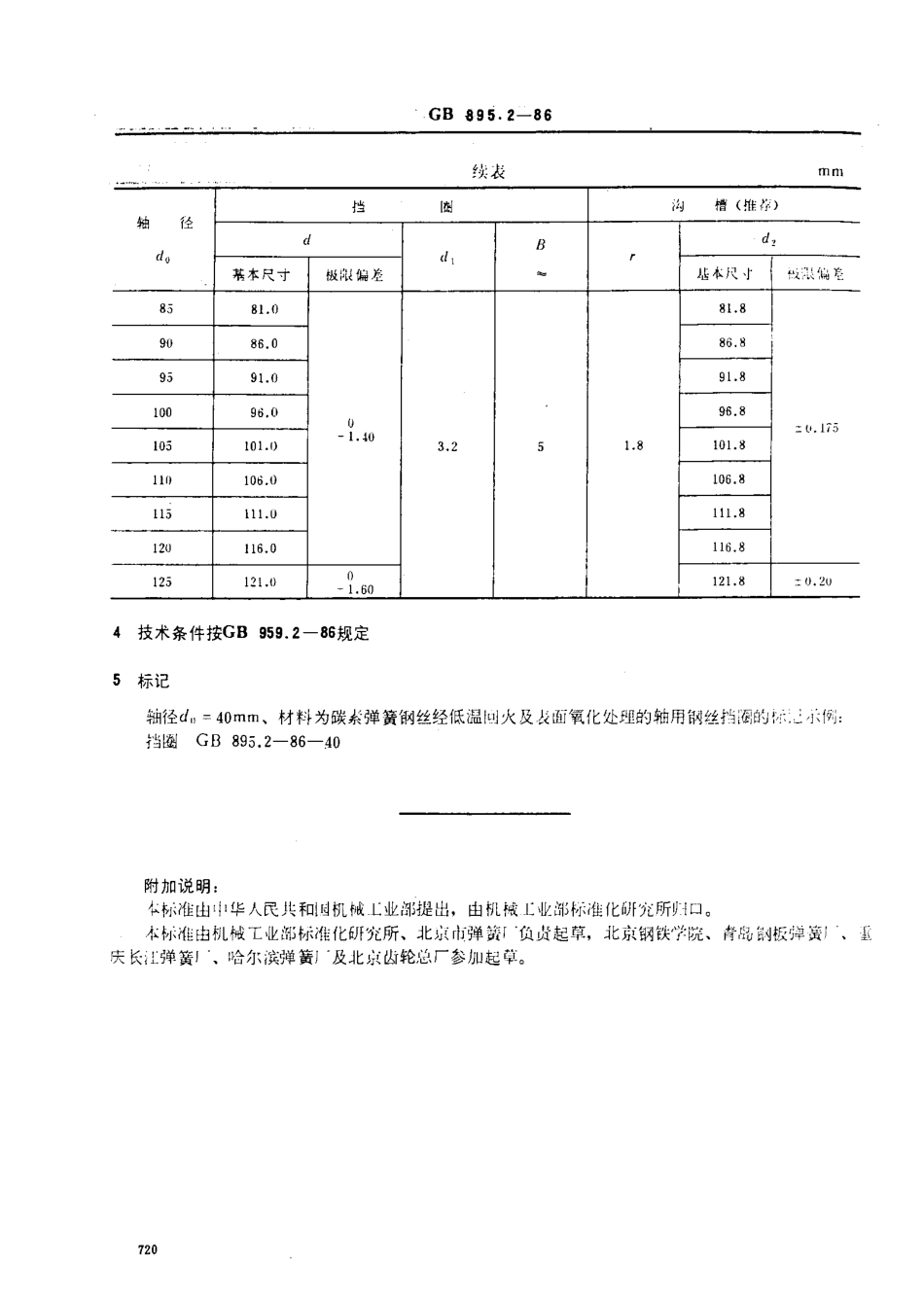 GB 895.2-86 轴用钢丝挡圈.pdf_第3页