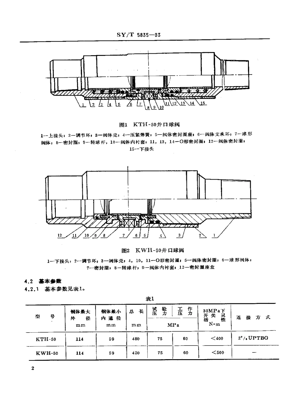 [www.staffempire.com]-SYT 5835-93压裂用井口球阀.pdf_第3页
