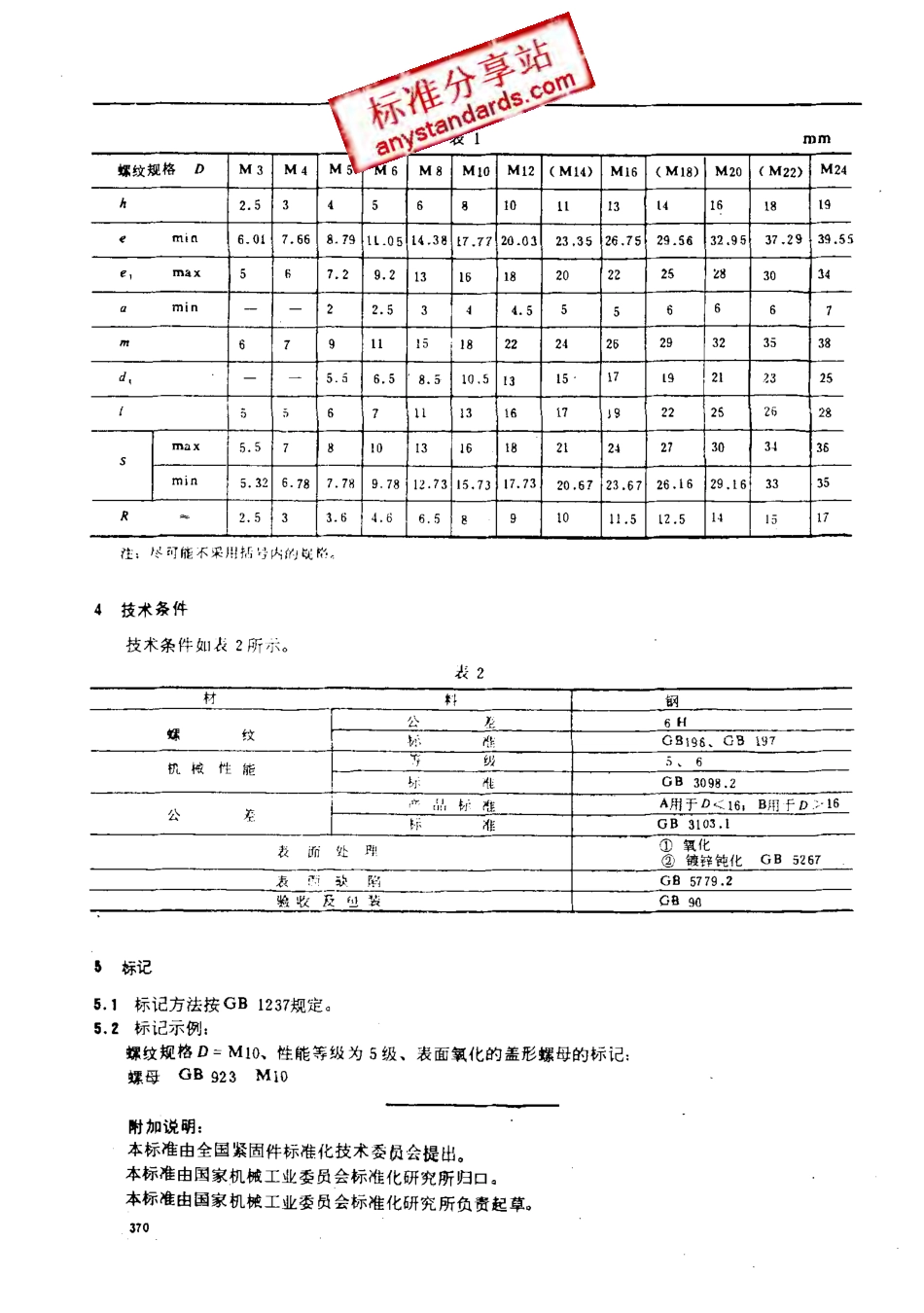 GB 923-88盖形螺母.pdf_第2页