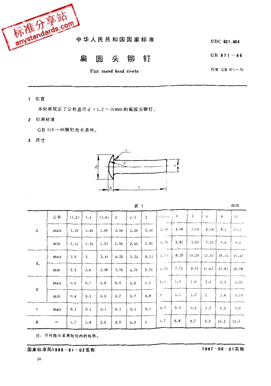 GB 871-86 扁圆头铆钉.pdf_第1页