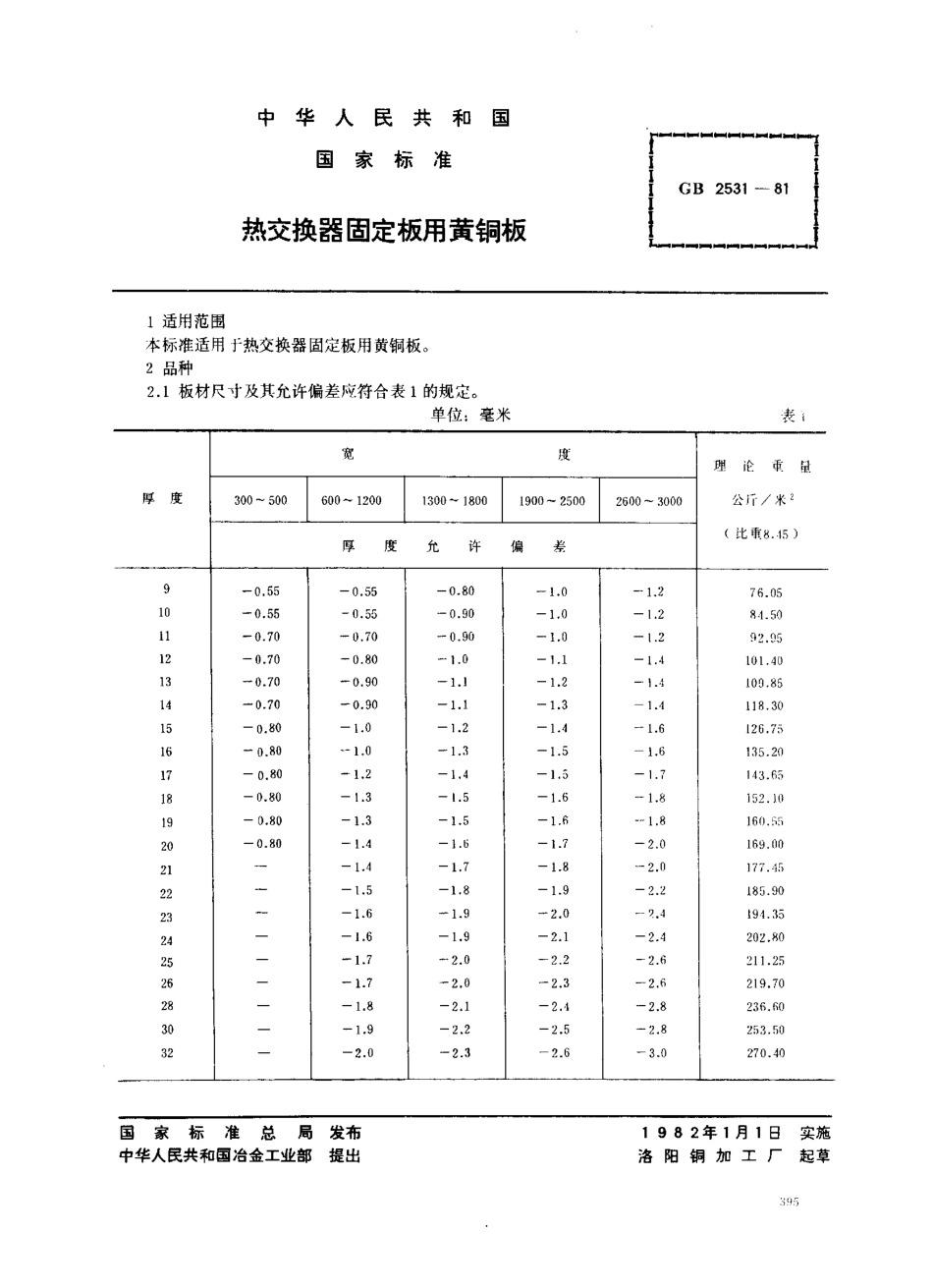GB 2531-1981 热交换器固定板用黄铜板.pdf_第1页