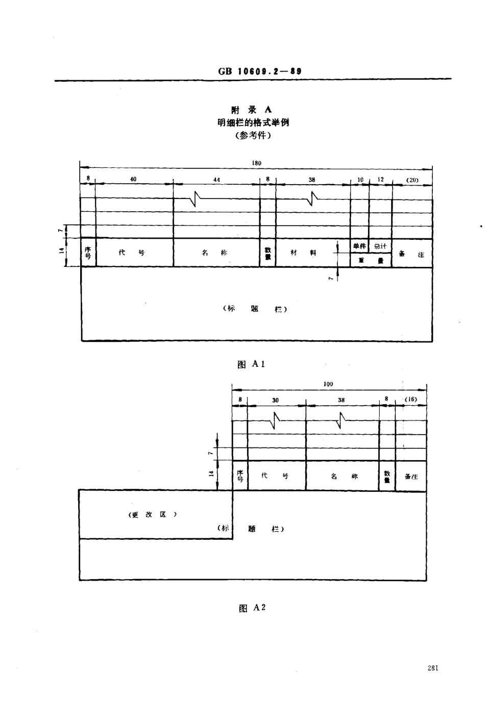 GB 10609.2-89 技术制图明细栏.pdf_第3页
