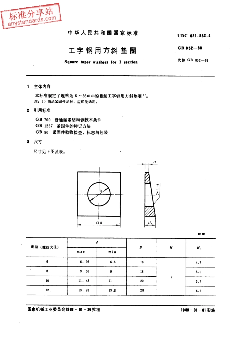 GB 852-88 工字钢用方斜垫圈.pdf_第1页