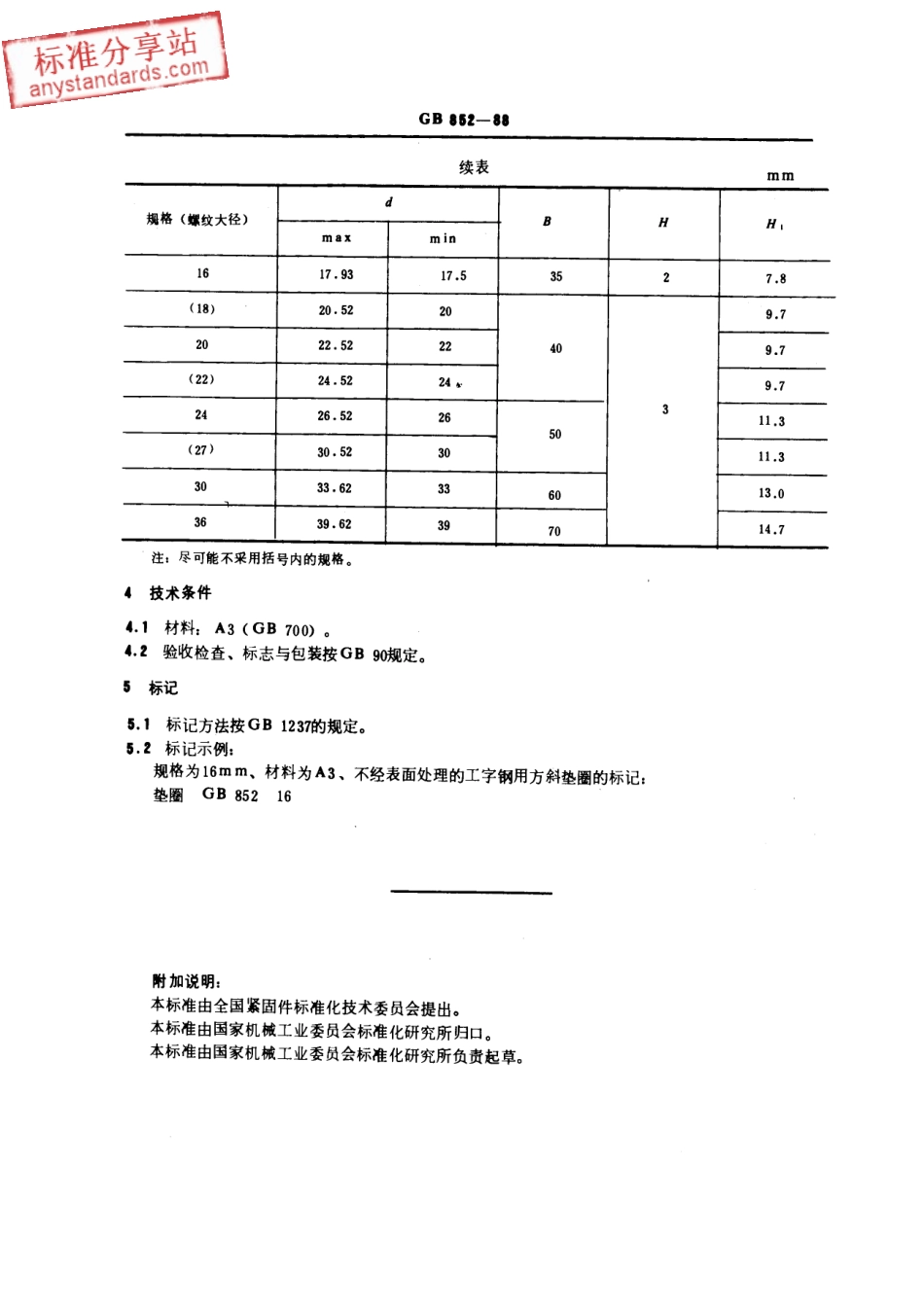 GB 852-88 工字钢用方斜垫圈.pdf_第2页