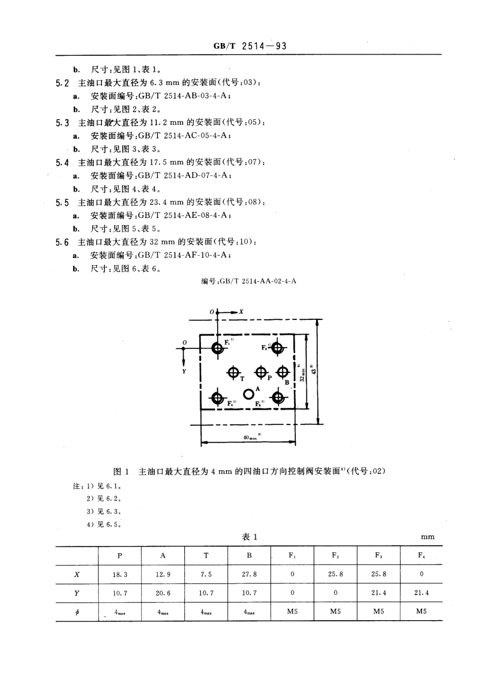 [www.staffempire.com]-四油口板式液压方向控制阀安装面GB／T 2514-93.pdf_第2页
