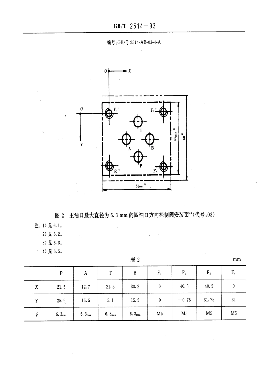[www.staffempire.com]-四油口板式液压方向控制阀安装面GB／T 2514-93.pdf_第3页
