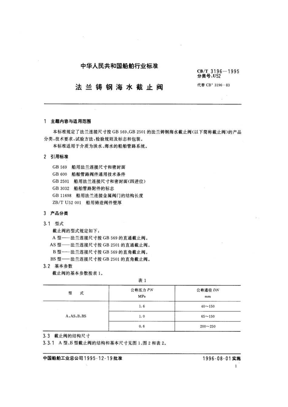 [www.staffempire.com]-法兰铸钢海水截止阀（CB／T3196-95）.pdf_第2页