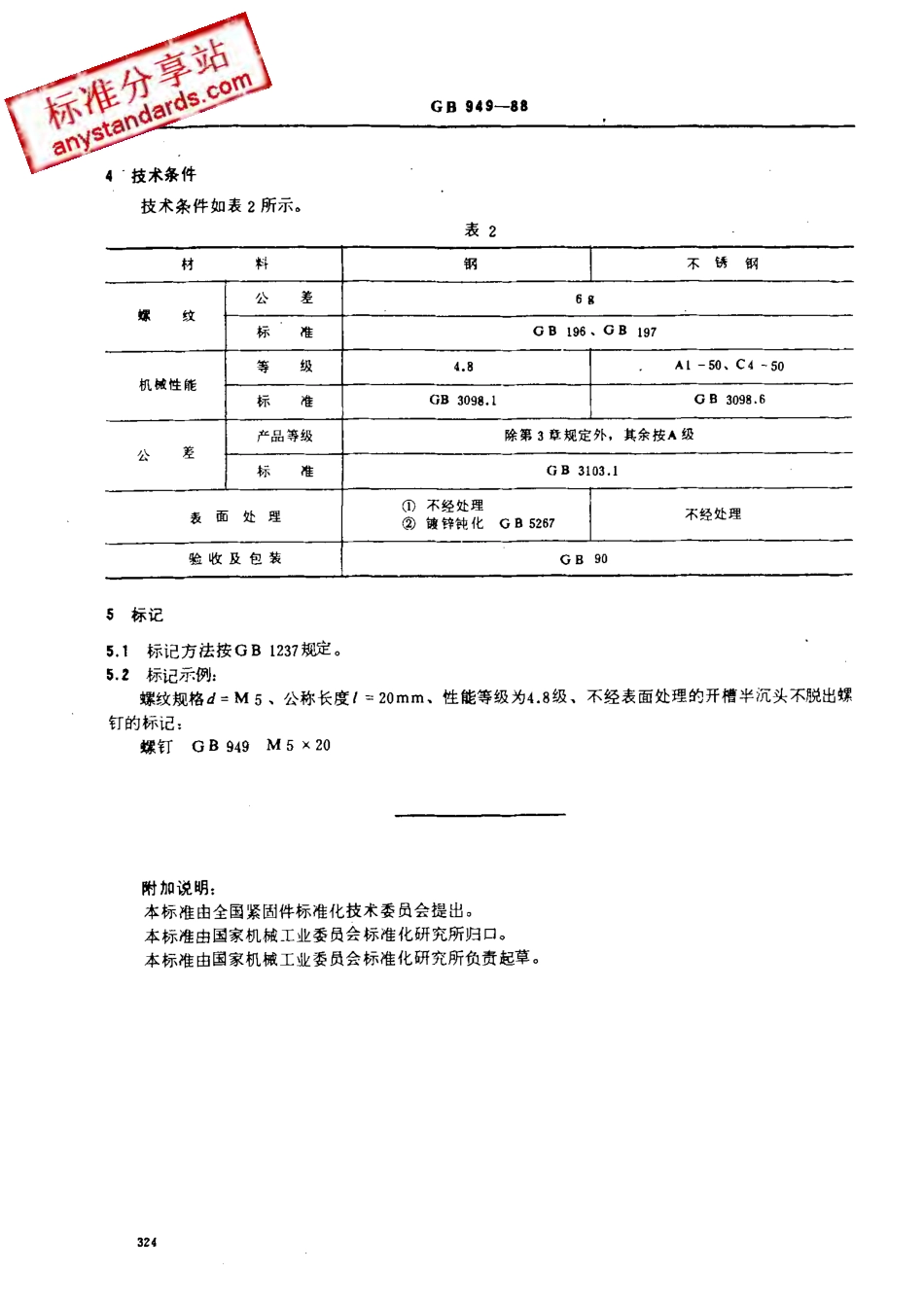 GB 949-88开槽半沉头不脱出螺钉.pdf_第3页