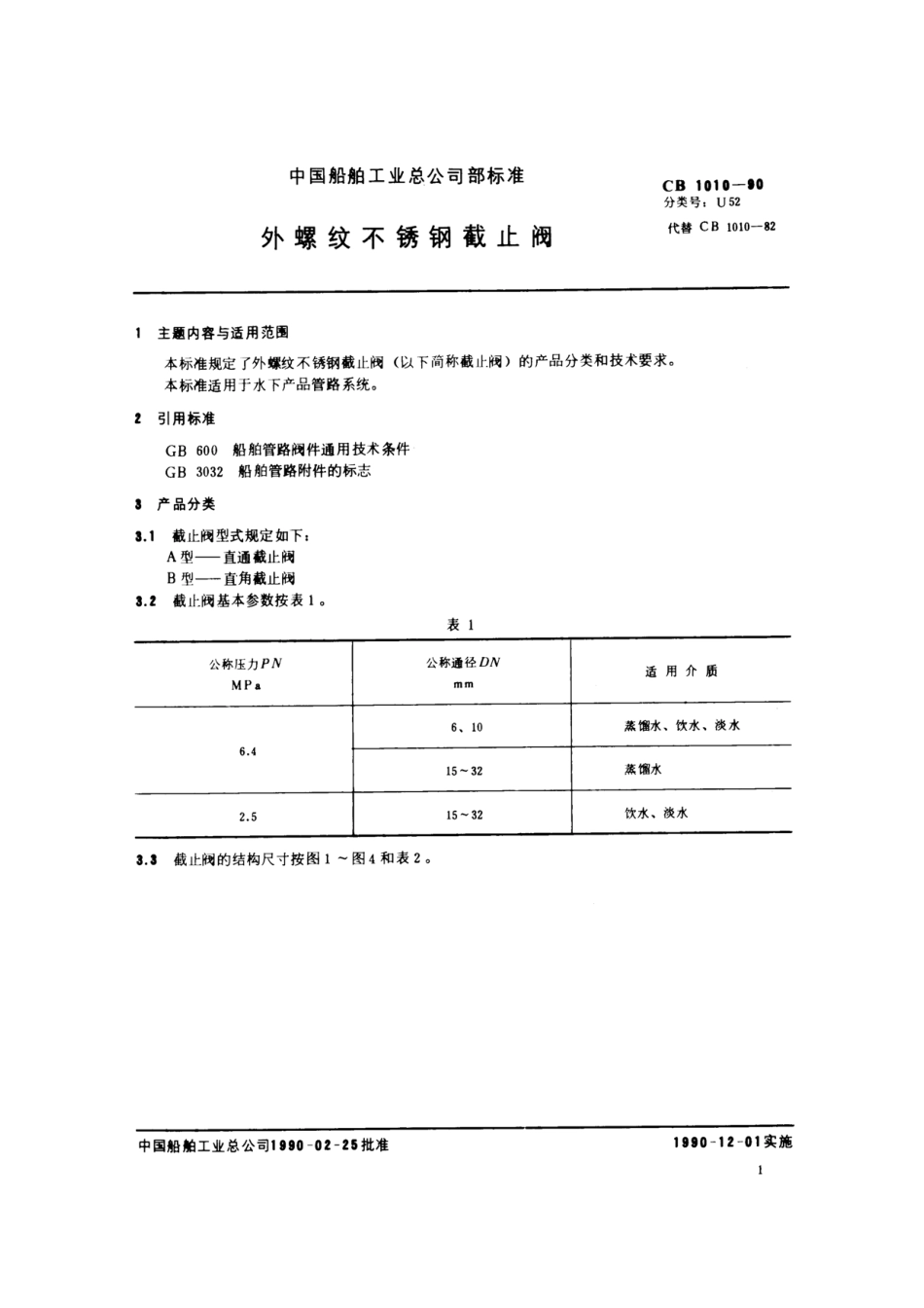 [www.staffempire.com]-外螺纹不锈钢截止阀（CB1010-90）.pdf_第2页