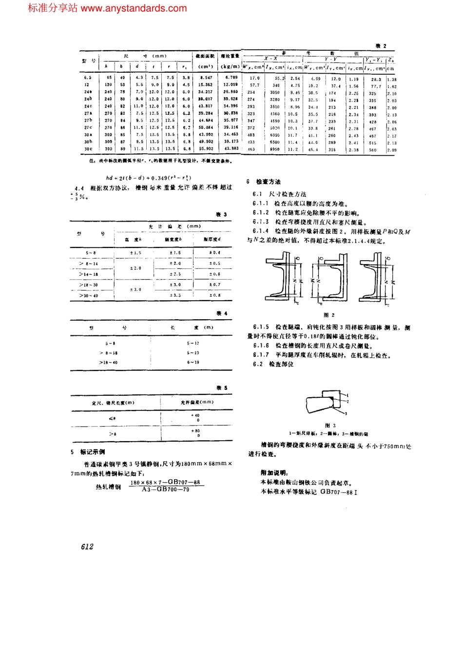 GB 707-1988 热轧槽钢尺寸、外形、重量及允许偏差.pdf_第3页