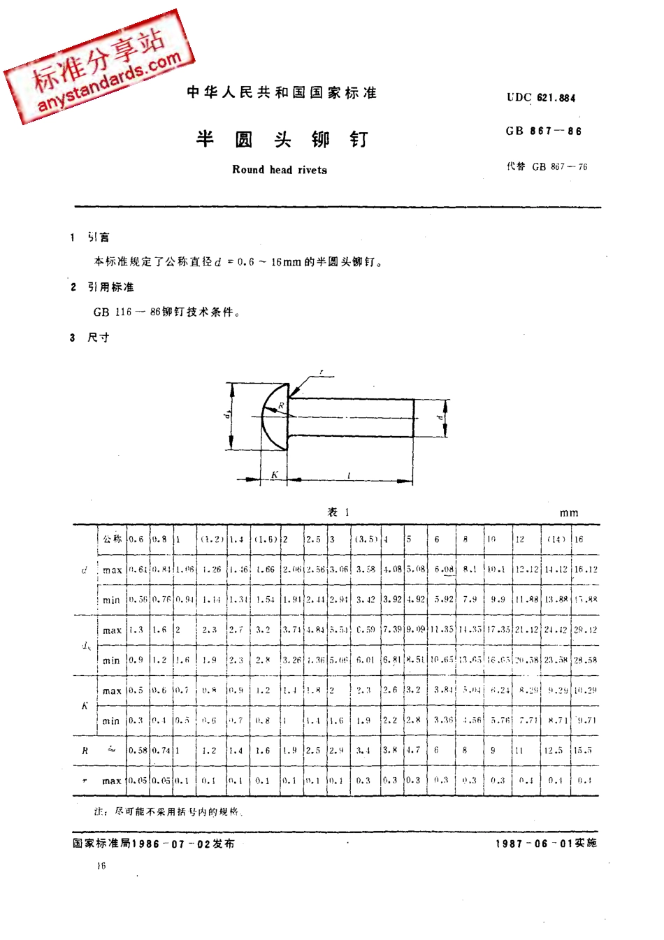 GB 867-86 半圆头铆钉.pdf_第1页