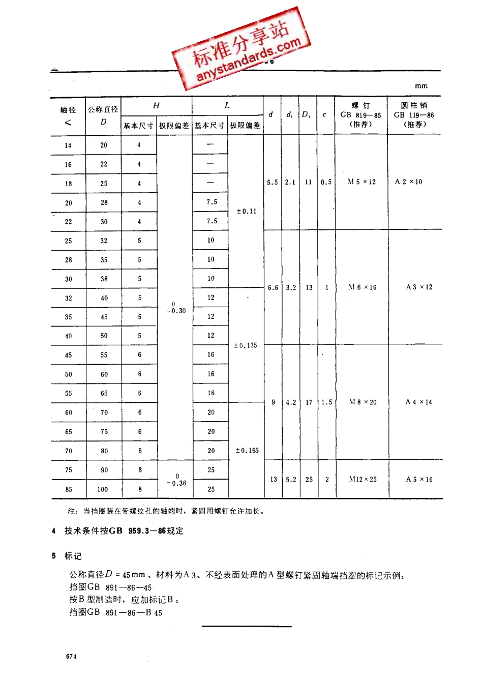 GB 891-86 螺钉紧固轴端挡圈.pdf_第2页